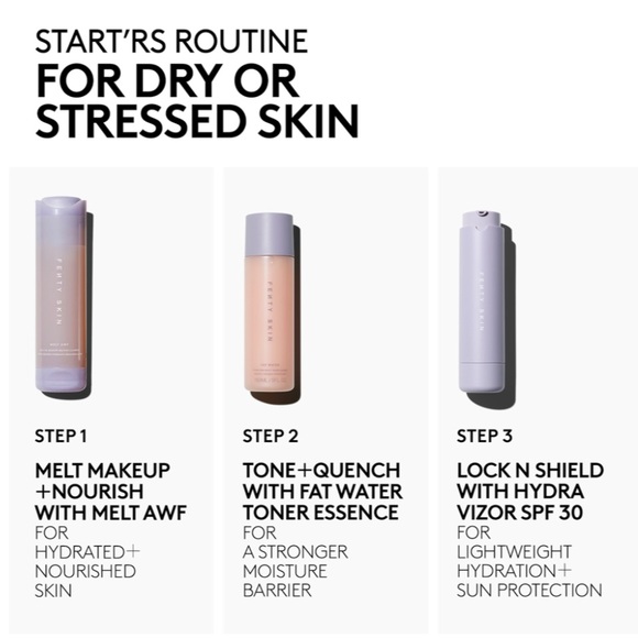 🌈2 for $100 🌈 Fenty Skin travel size start’s set: dry skin edition - Picture 3 of 8